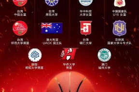 电竞竞猜-转会期CBA季后赛传出新动向，拉齐奥战术微调，管理层表态：态度坚定，赛程密集仍需轮换的简单介绍